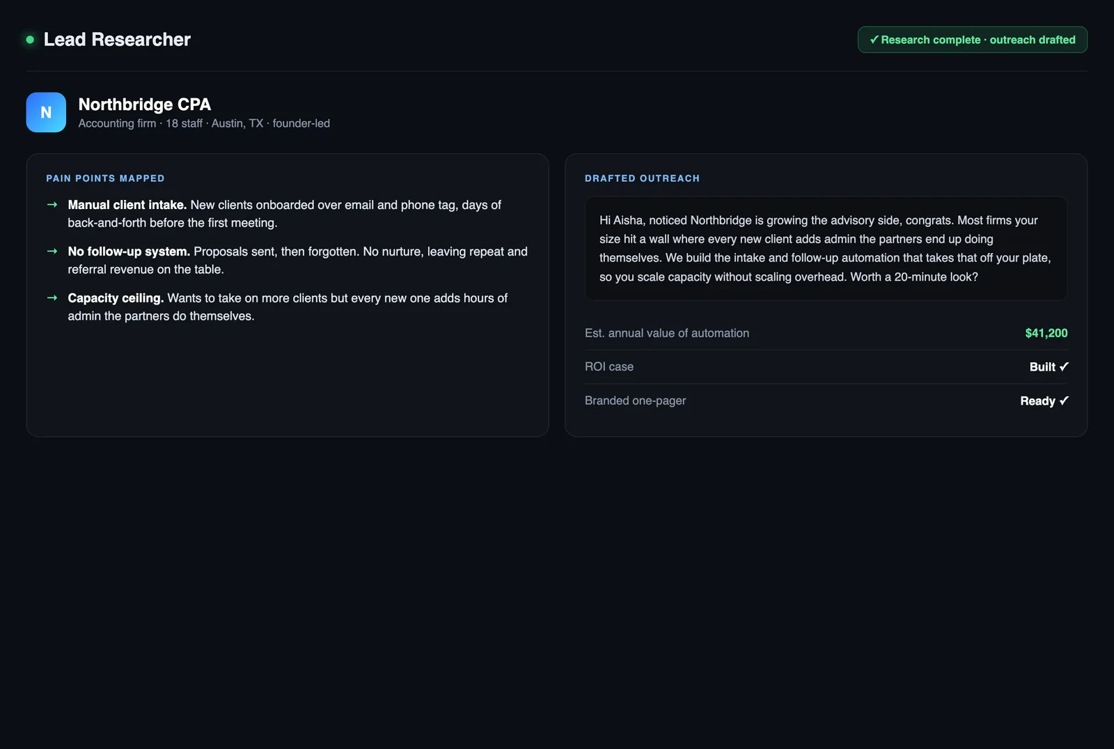 Lead Researcher, a custom tool built by 6th Street Digital